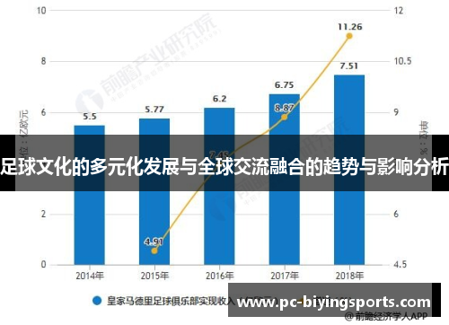 足球文化的多元化发展与全球交流融合的趋势与影响分析